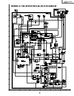 Предварительный просмотр 15 страницы Sharp 19U-M100 Service Manual