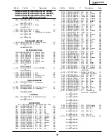 Предварительный просмотр 28 страницы Sharp 19U-M100 Service Manual