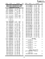 Предварительный просмотр 30 страницы Sharp 19U-M100 Service Manual