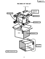 Предварительный просмотр 34 страницы Sharp 19U-M100 Service Manual