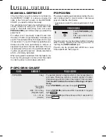 Preview for 13 page of Sharp 203H Operation Manual