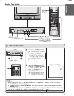 Preview for 7 page of Sharp 20AG1-SS Operation Manual