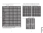 Preview for 5 page of Sharp 20CT-250 Service Manual