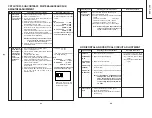 Preview for 8 page of Sharp 20CT-250 Service Manual