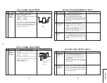 Preview for 9 page of Sharp 20CT-250 Service Manual