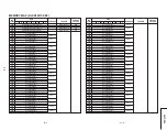 Preview for 11 page of Sharp 20CT-250 Service Manual