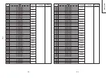 Preview for 12 page of Sharp 20CT-250 Service Manual