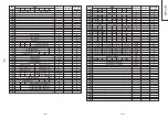 Preview for 14 page of Sharp 20CT-250 Service Manual