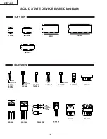 Preview for 18 page of Sharp 20CT-250 Service Manual