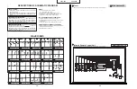 Preview for 19 page of Sharp 20CT-250 Service Manual