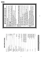 Предварительный просмотр 2 страницы Sharp 20D2-G Service Manual