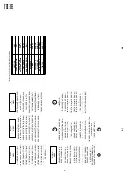 Предварительный просмотр 4 страницы Sharp 20D2-G Service Manual