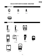 Предварительный просмотр 21 страницы Sharp 20D2-G Service Manual