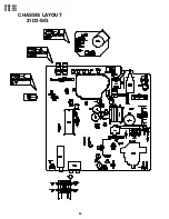 Предварительный просмотр 24 страницы Sharp 20D2-G Service Manual