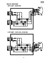 Предварительный просмотр 25 страницы Sharp 20D2-G Service Manual