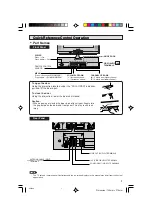 Предварительный просмотр 7 страницы Sharp 20F540 L Operation Manual