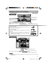 Предварительный просмотр 55 страницы Sharp 20F540 L Operation Manual