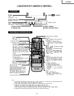 Предварительный просмотр 4 страницы Sharp 20F540 XFlat Service Manual