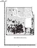 Предварительный просмотр 25 страницы Sharp 20F540 XFlat Service Manual