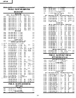 Предварительный просмотр 31 страницы Sharp 20F540 XFlat Service Manual