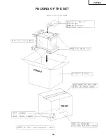 Предварительный просмотр 34 страницы Sharp 20F540 XFlat Service Manual