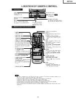 Предварительный просмотр 4 страницы Sharp 20F550 Service Manual