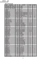 Предварительный просмотр 9 страницы Sharp 20F550 Service Manual