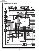 Предварительный просмотр 17 страницы Sharp 20F550 Service Manual