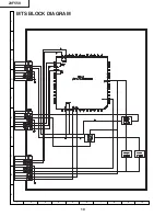 Предварительный просмотр 19 страницы Sharp 20F550 Service Manual