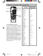 Предварительный просмотр 49 страницы Sharp 20F630 Operation Manual