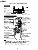 Предварительный просмотр 6 страницы Sharp 20F630 Service Manual