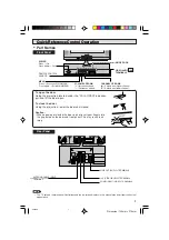 Preview for 7 page of Sharp 20F640 XFlat Operation Manual