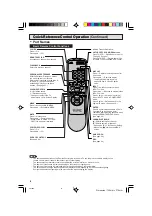 Preview for 8 page of Sharp 20F640 XFlat Operation Manual