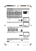 Preview for 13 page of Sharp 20F640 XFlat Operation Manual