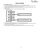 Preview for 6 page of Sharp 20F640 XFlat Service Manual