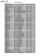 Preview for 9 page of Sharp 20F640 XFlat Service Manual