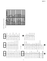 Предварительный просмотр 7 страницы Sharp 20GT-15 Service Manual