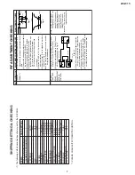 Preview for 9 page of Sharp 20GT-15 Service Manual