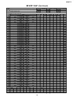 Предварительный просмотр 17 страницы Sharp 20GT-15 Service Manual