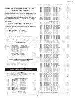 Preview for 35 page of Sharp 20GT-15 Service Manual