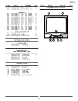 Предварительный просмотр 39 страницы Sharp 20GT-15 Service Manual