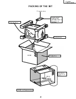 Preview for 29 page of Sharp 20L-S100S Service Manual