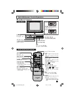 Предварительный просмотр 7 страницы Sharp 20LK32 Operation Manual