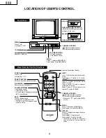 Preview for 4 page of Sharp 20LK32 Service Manual