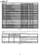 Preview for 10 page of Sharp 20LK32 Service Manual