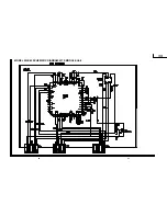 Preview for 22 page of Sharp 20LK32 Service Manual