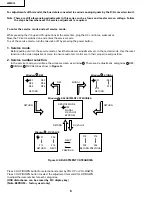 Preview for 6 page of Sharp 20MR10 Service Manual