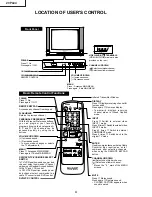 Предварительный просмотр 4 страницы Sharp 20PL84 Service Manual