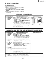 Предварительный просмотр 11 страницы Sharp 20PL84 Service Manual