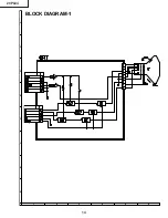 Предварительный просмотр 14 страницы Sharp 20PL84 Service Manual